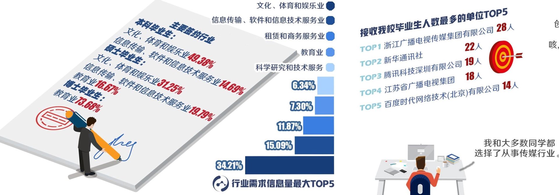 冀广文化传媒