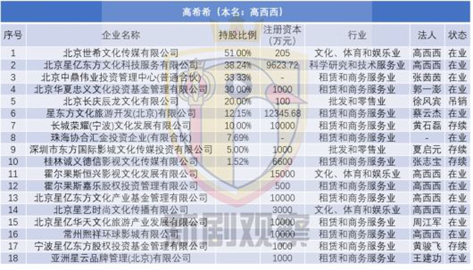 冀广文化传媒